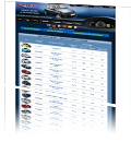 Auto Car Hire Portugal