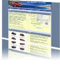 Car Rental Tenerife